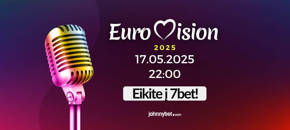 Eurovizijos 2025 statymai bei prognozės