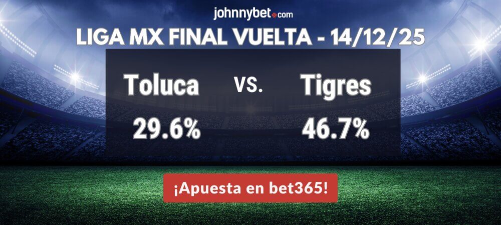 Pronóstico Toluca vs Tigres Final Liga MX 2025