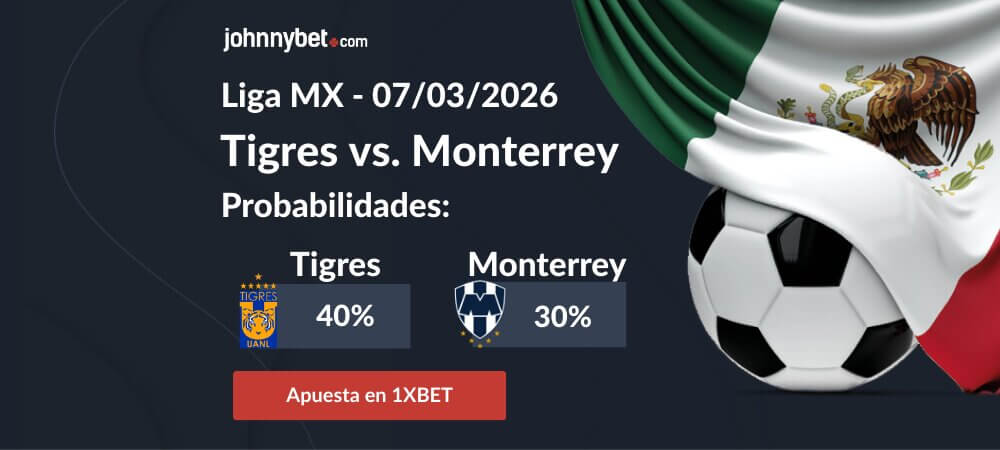 Pronóstico y Estadísticas Tigres vs Monterrey