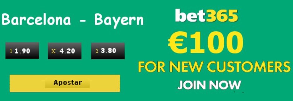 Barcelona – Bayern Odds