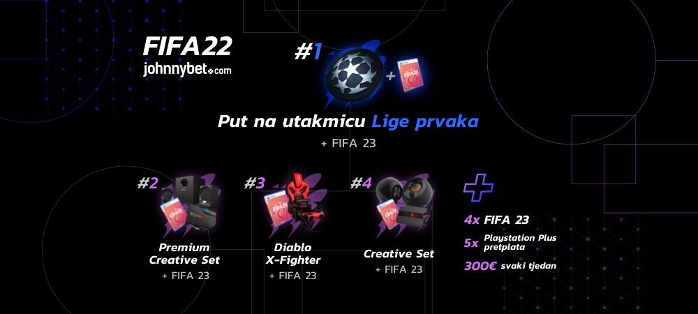FIFA 22 Online Turnir