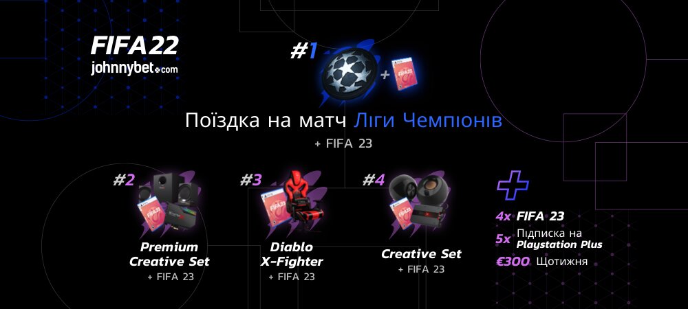 FIFA 22 Онлайн Турнір