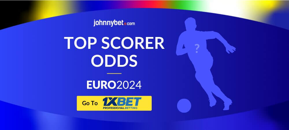 Euro 2024 Top Scorer Odds