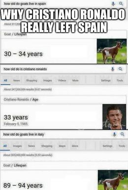 Ronaldo left spain memes