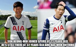 Heung min memes