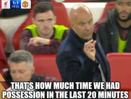 How much time funny memes