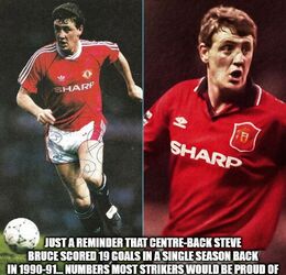 Steve bruce memes