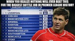 Biggest bottle memes