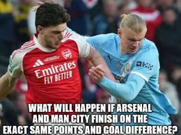 Exact same points memes