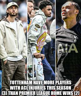 Have more players memes