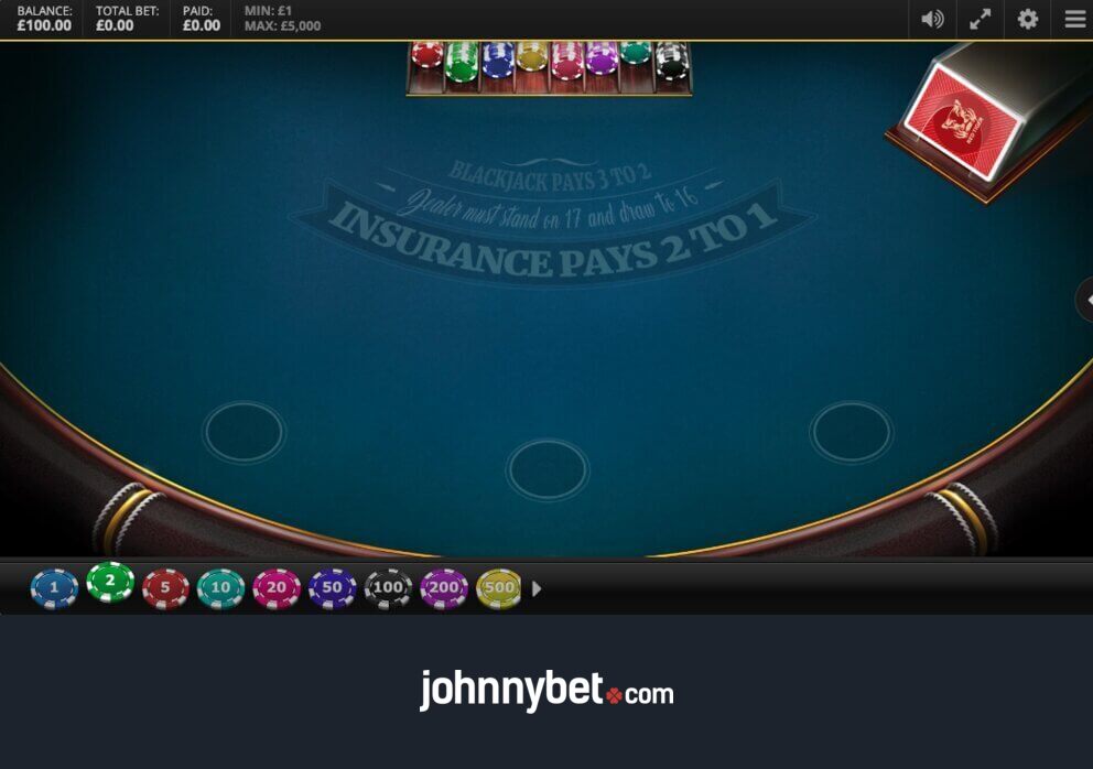 Blackjack Strategie i Zasady