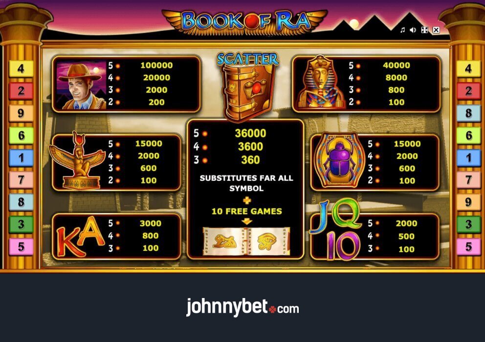 Symulator Gier Online