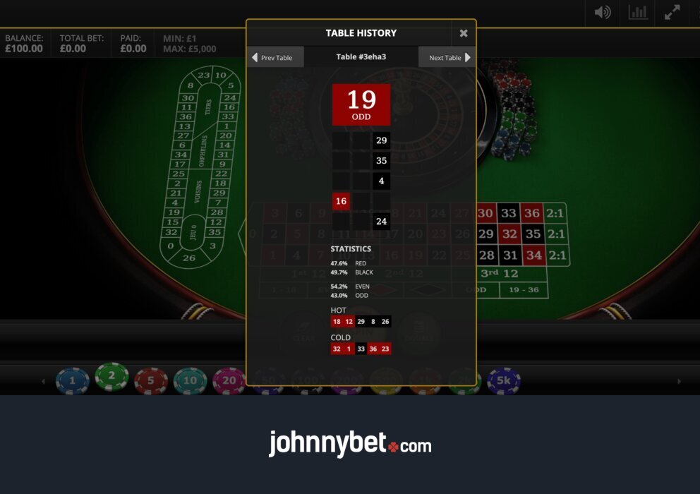 Roulette Gratis Senza Soldi
