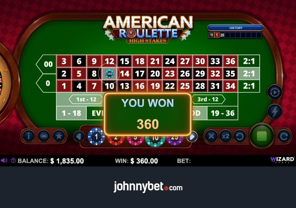 Die besten Casinos für High Roller