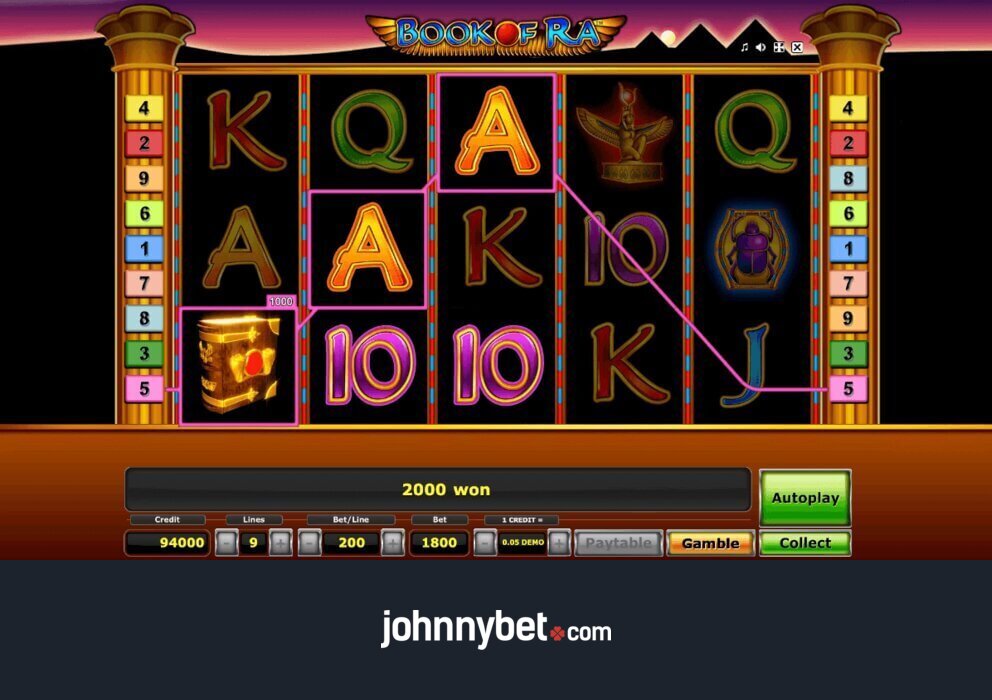 Die besten Spielautomaten mit Echtem Geld im Internet