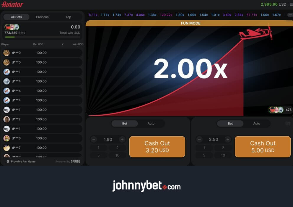 Melhores sites para jogar Aviator online grátis