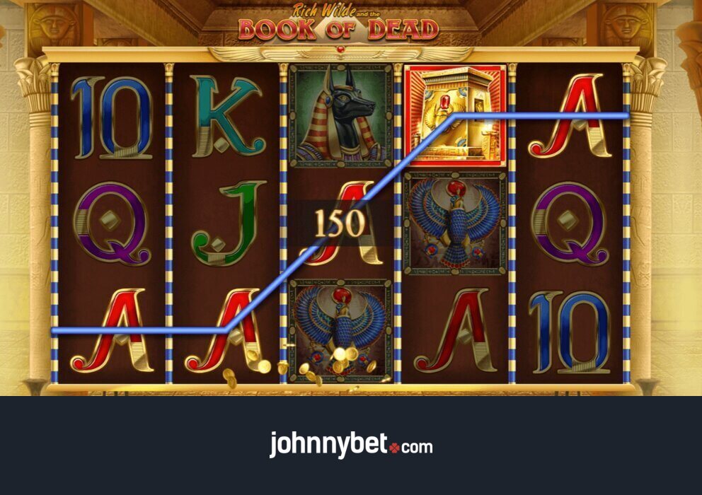 Die besten Crypto Casinos Schweiz