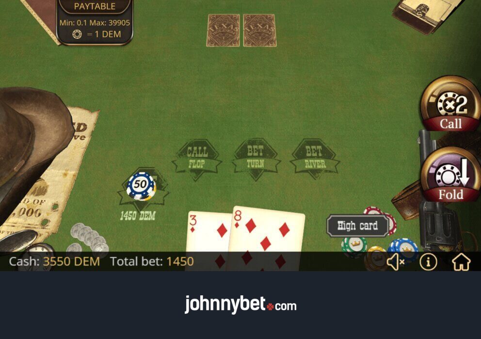De Beste Pokersites in Nederland