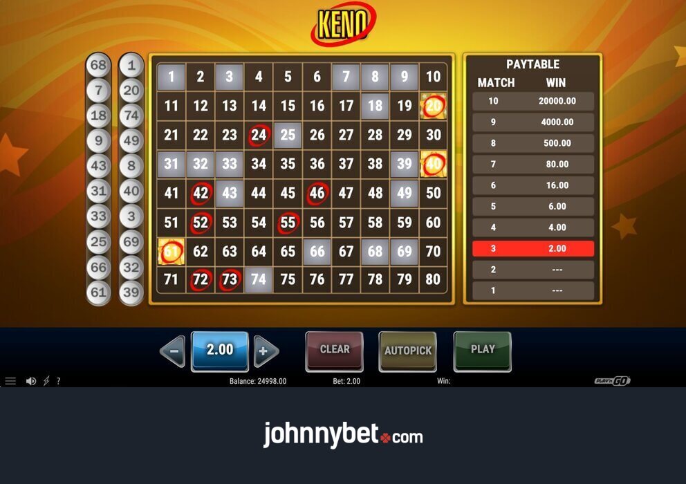 Keno คืออะไร และ เล่น Keno ยังไง