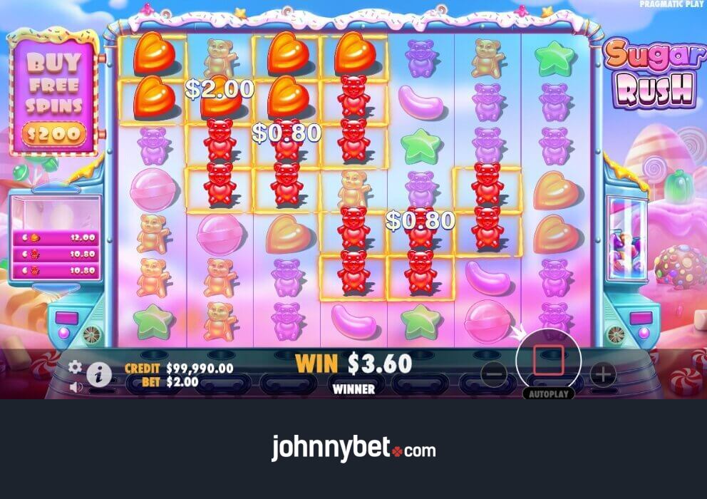 Sugar Rush як виграти