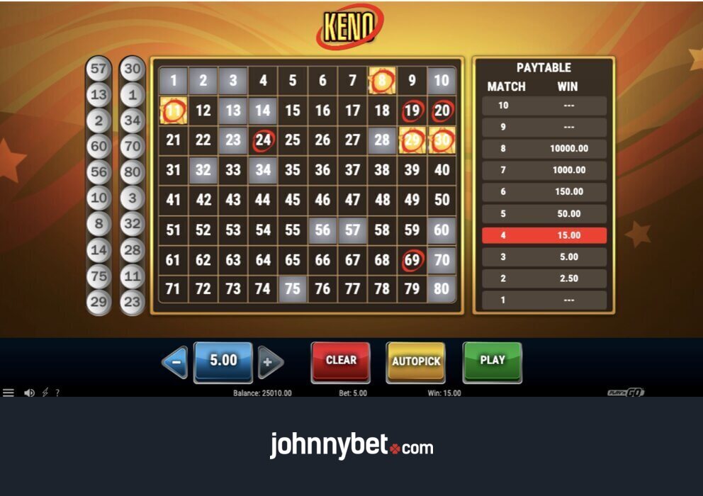 Hướng dẫn chơi xổ số Keno online 2025