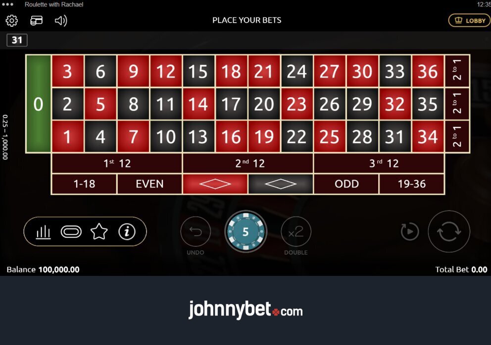 De Beste Roulette Tactieken