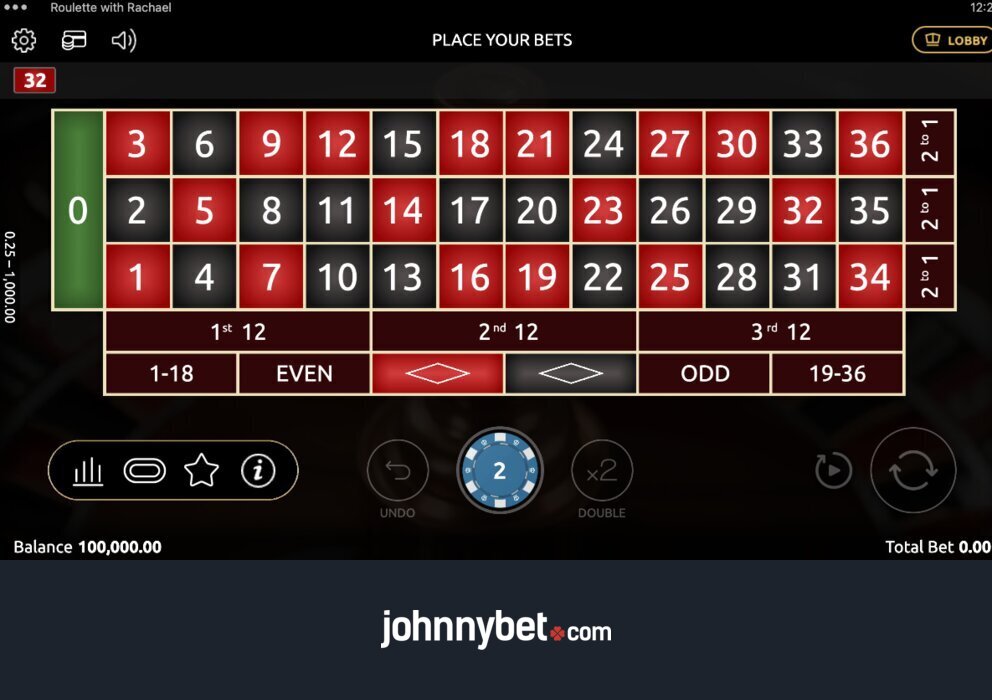 Ano ang Live Dealer Casino Games