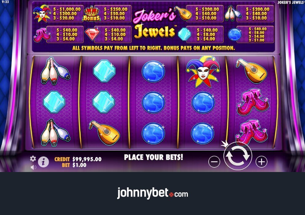 Royal Joker як виграти