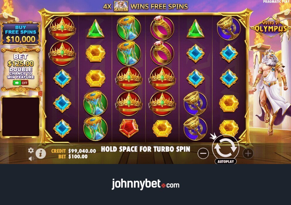 Gates of Olympus Slot Review