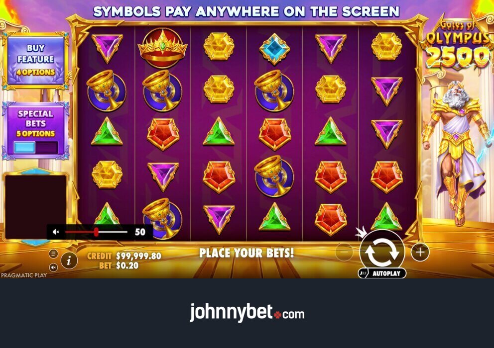 Gates of Olympus Slot Review