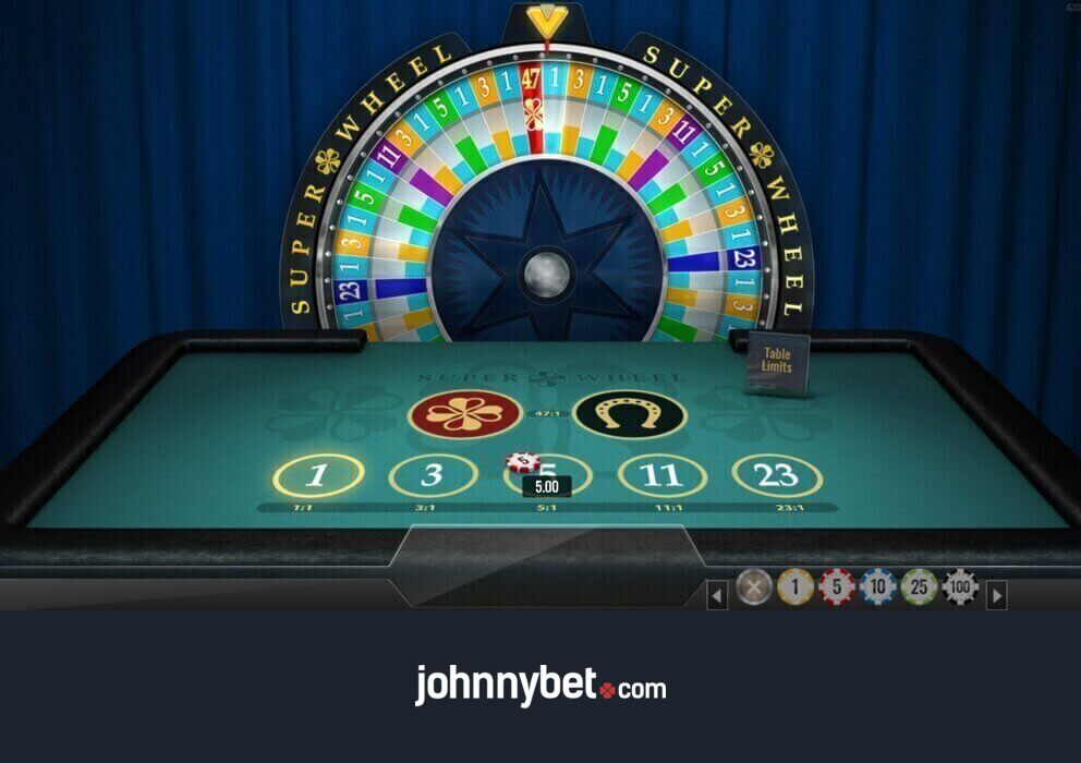 วิธีเล่น Money Wheel