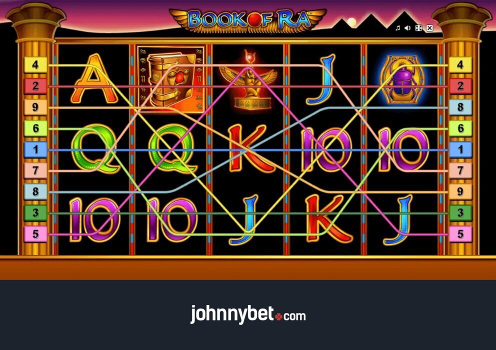 Book of Ra Anleitung & Tricks