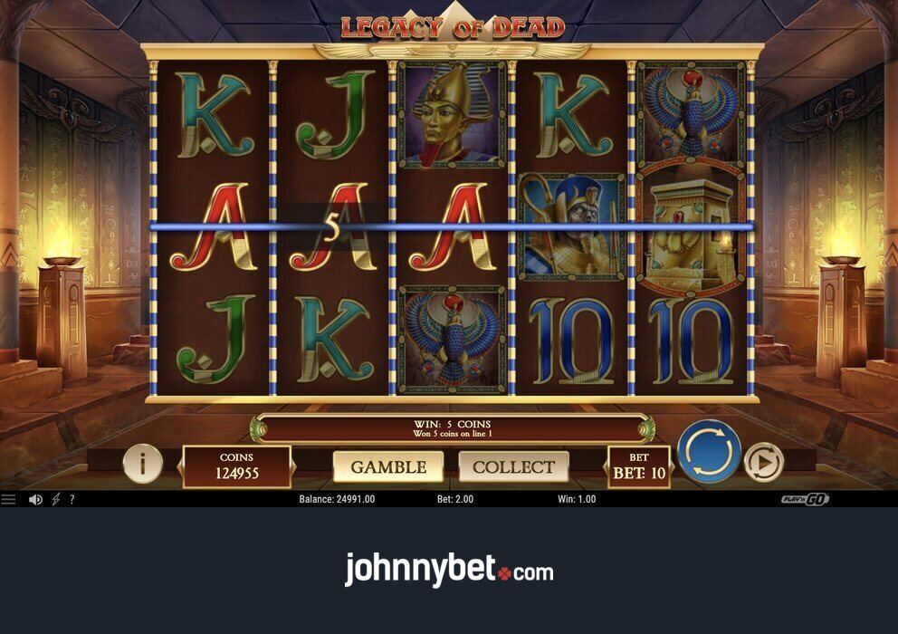Die besten Automatenspiele online