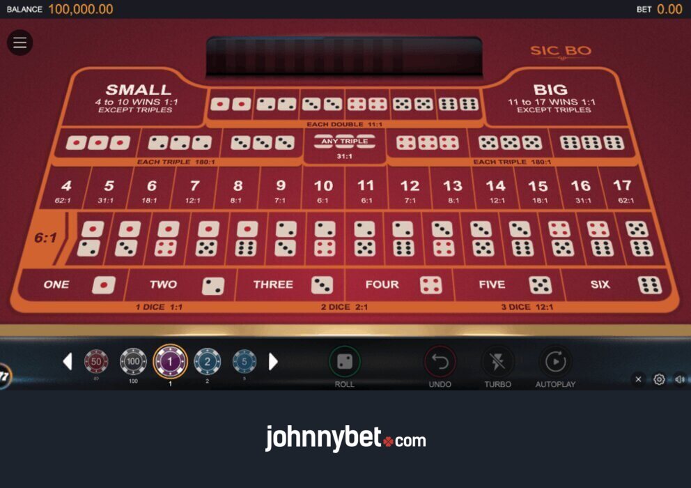 シックボーの遊び方