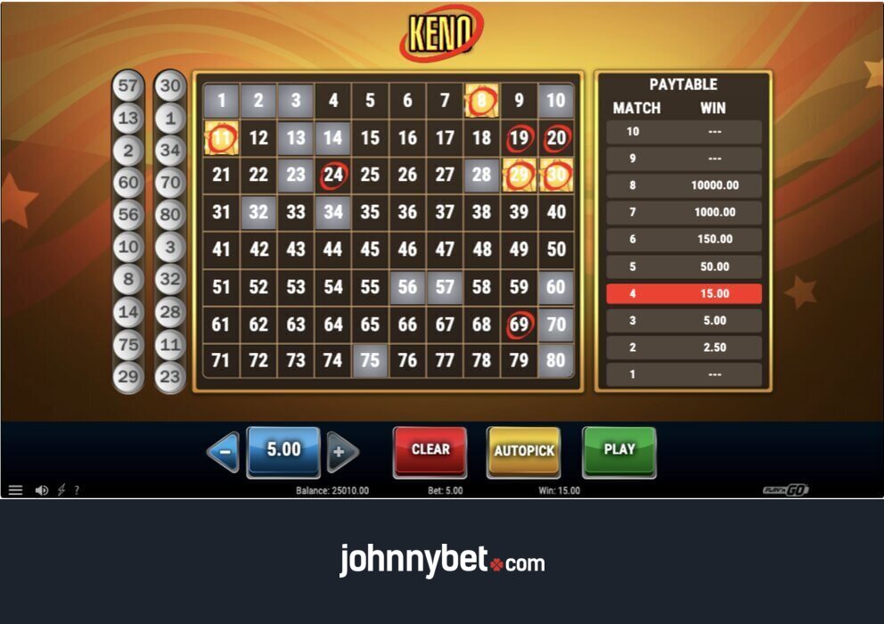 Đề xuất top casino online Keno uy tín ăn tiền