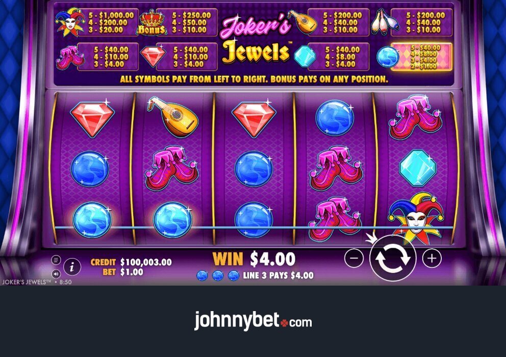 Joker's Jewels: Trucos y Estrategias para Ganar