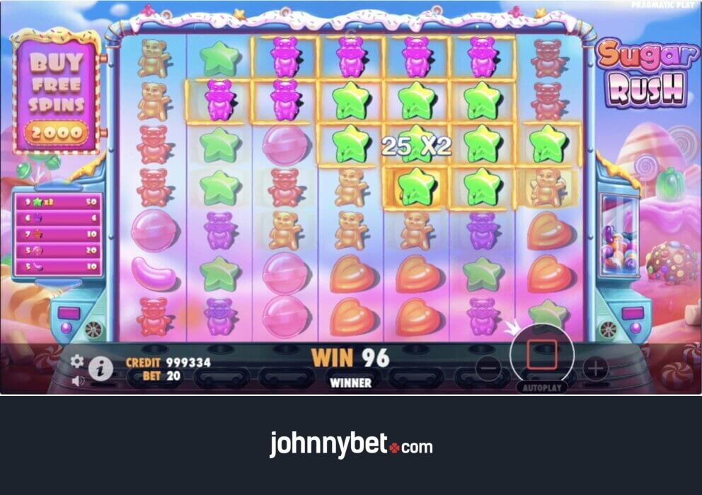 Mẹo kiếm tiền từ Sugar Rush slot