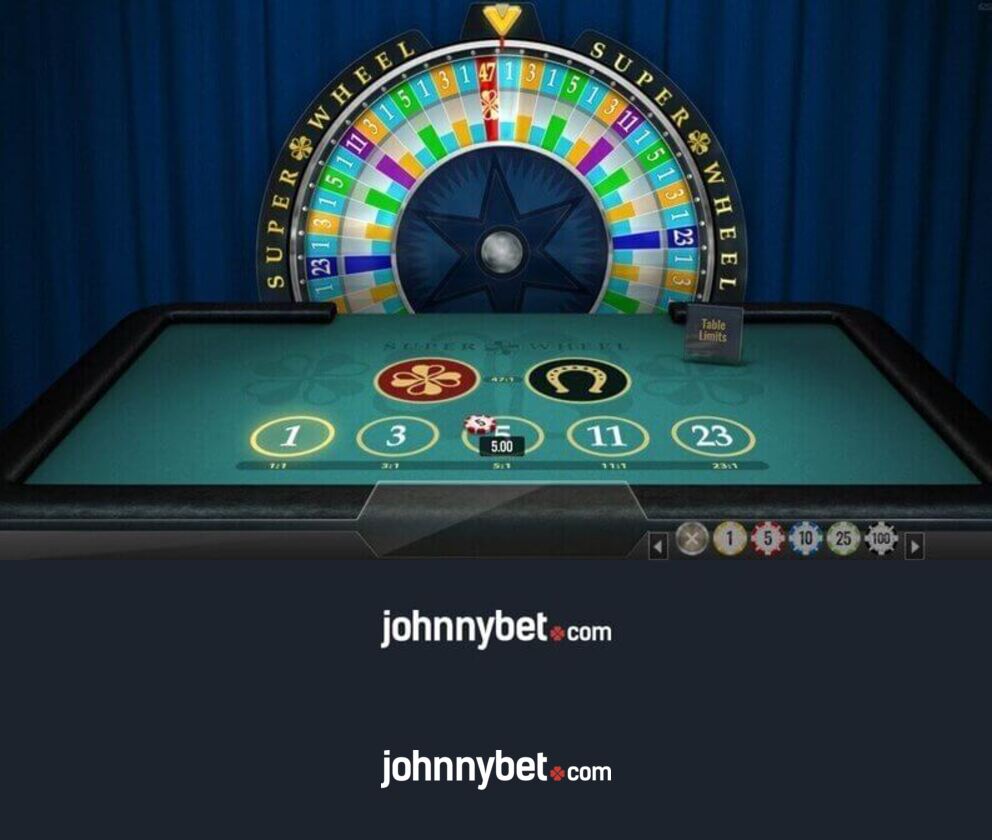 วิธีเล่น Money Wheel