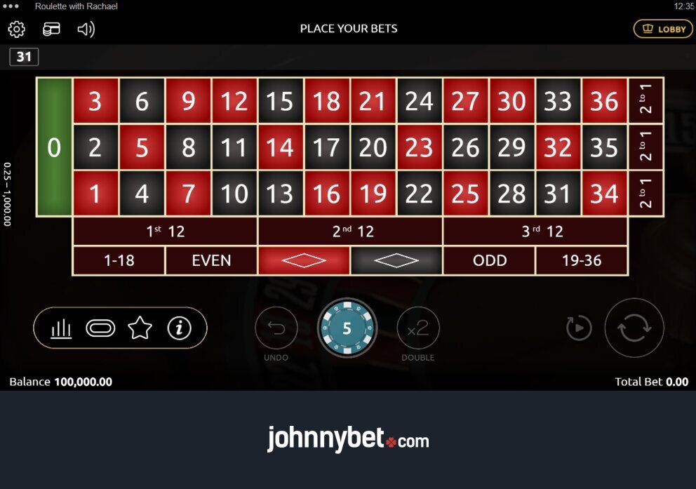 Beste Online Roulette Tips