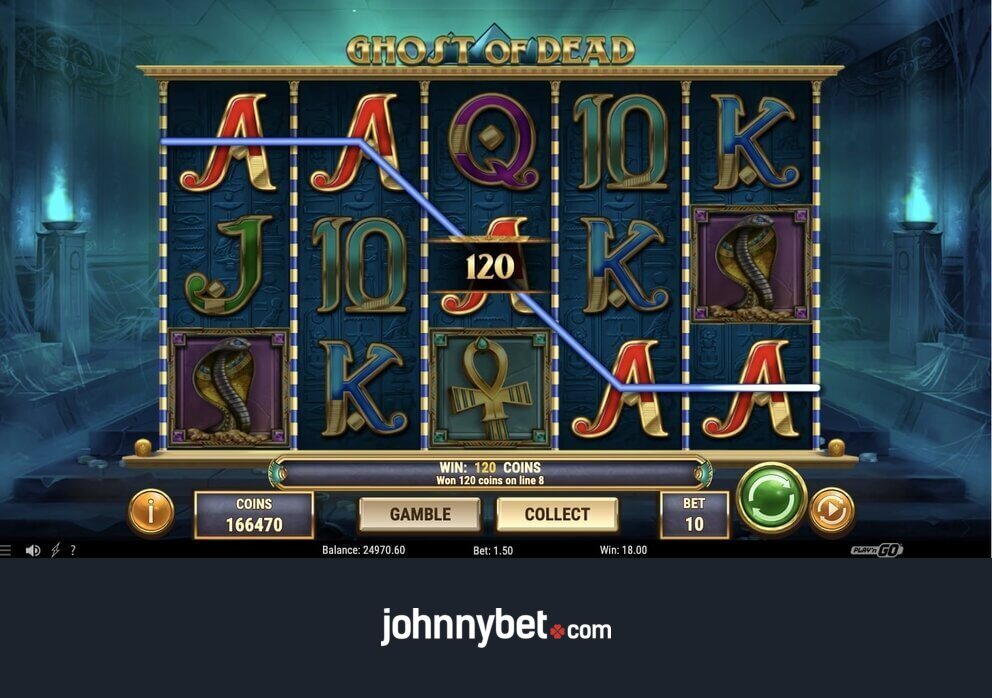 Ghost of Dead Erfahrungen