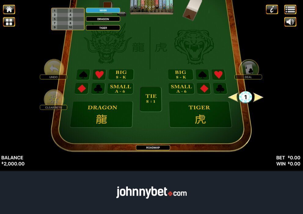 Cara Bermain Dragon Tiger