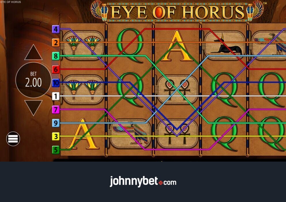 De bästa online slots med högst RTP att spela 2027