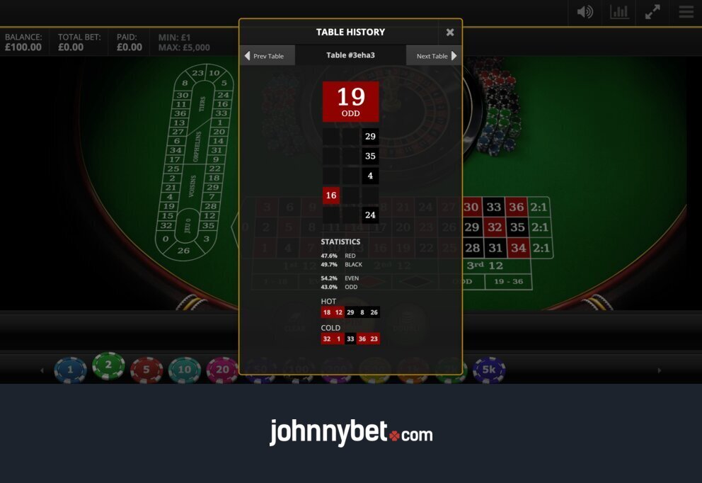Roulette Gratis Demo Senza Registrazione