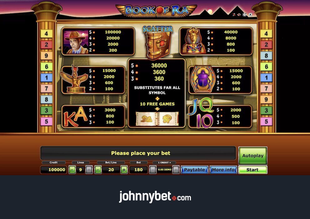 Super Gaminator App