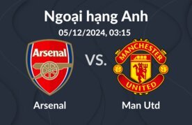 Ty le ca cuoc ars vs mu