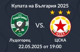 Ludogorets cska prognozi