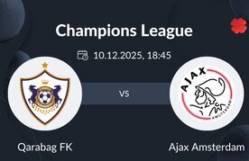 Wedden op fk qarabag ajax amsterdam