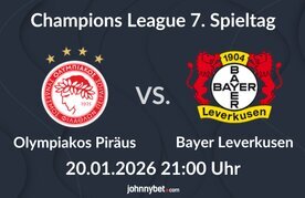 Olympiakos piraus bayer leverkusen tippen