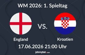 England kroatien wettquoten