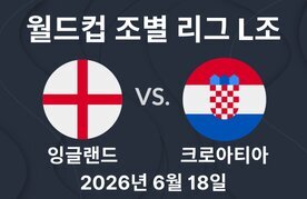 Inggeullaendeu dae keuroatia gyeonggi toto yecheuk